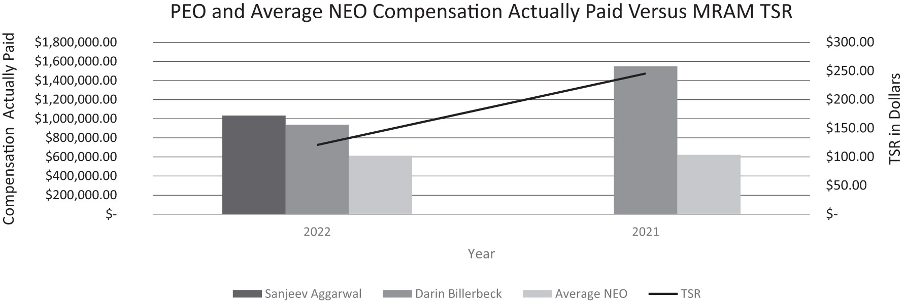 [MISSING IMAGE: bc_tsr-bw.jpg]