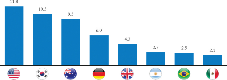 [MISSING IMAGE: tm2213123d3-bc_capita4clr.jpg]