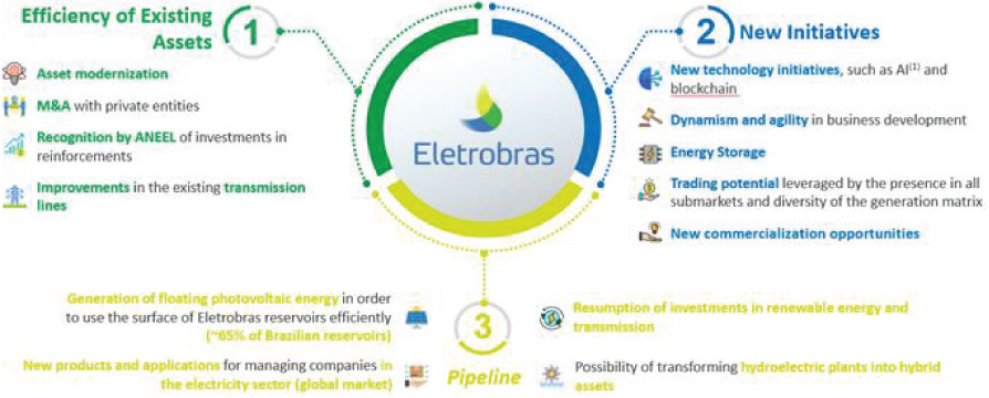 [MISSING IMAGE: tm2213123d3-fc_novas4clr.jpg]