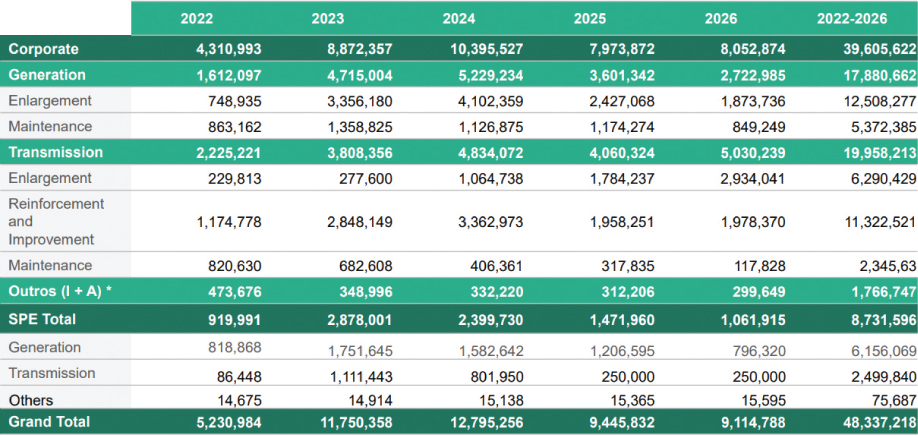 [MISSING IMAGE: tm2213123d3-tbl_corporate4c.jpg]