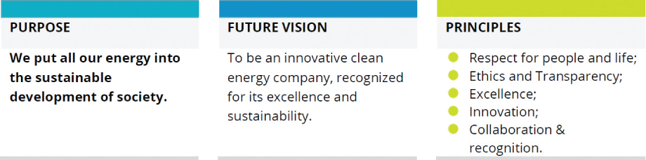 [MISSING IMAGE: tm2213123d3-tbl_purpose4clr.jpg]