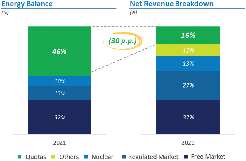 [MISSING IMAGE: tm2213123d3-bc_energnet4clr.jpg]