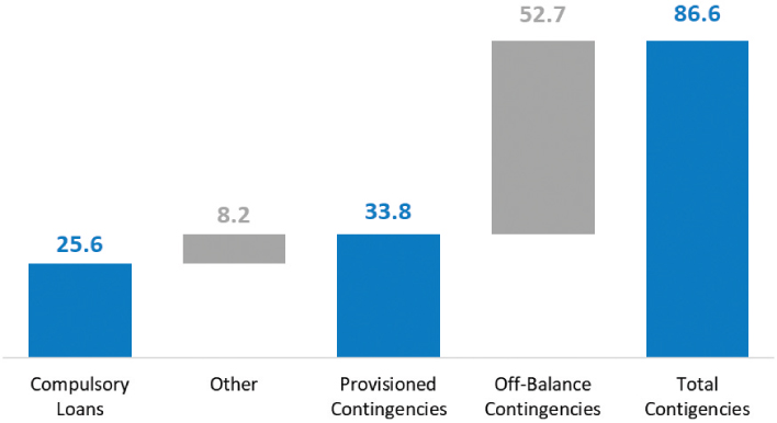[MISSING IMAGE: tm2213123d3-bc_totalcon4clr.jpg]