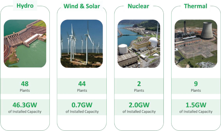 [MISSING IMAGE: tm2213123d3-fc_hydro4clr.jpg]