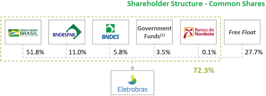 [MISSING IMAGE: tm2213123d3-fc_share4clr.jpg]