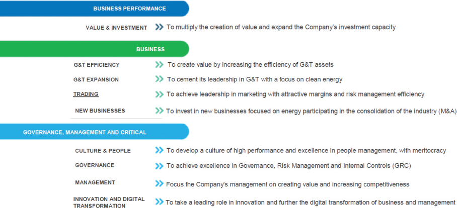 [MISSING IMAGE: tm2213123d3-fc_strategi4clr.jpg]