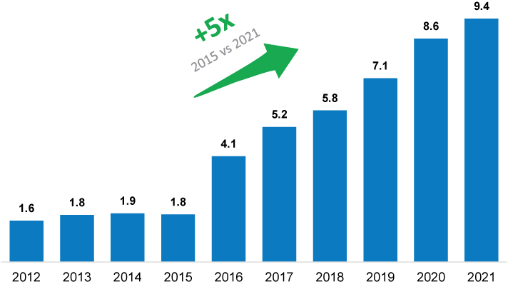 [MISSING IMAGE: tm2213123d3-bc_ccee4c.jpg]