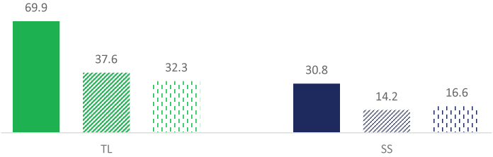 [MISSING IMAGE: tm2213123d3-bc_grant4c.jpg]