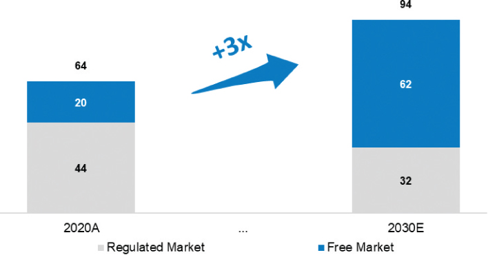 [MISSING IMAGE: tm2213123d3-bc_market4clr.jpg]