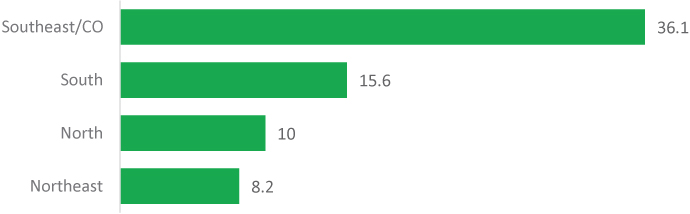 [MISSING IMAGE: tm2213123d3-bc_south4c.jpg]