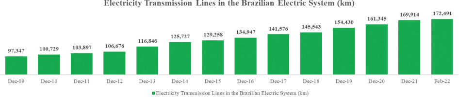 [MISSING IMAGE: tm2213123d3-bc_system4clr.jpg]