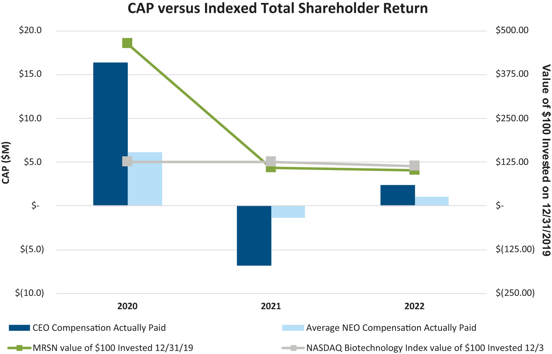 [MISSING IMAGE: bc_tsr-4c.jpg]