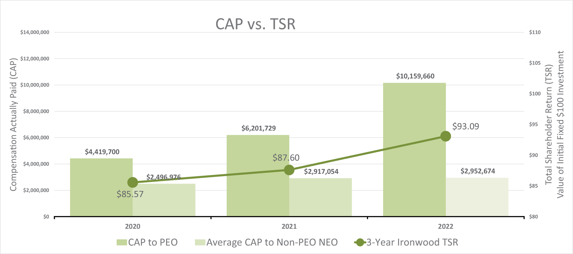 [MISSING IMAGE: bc_tsr-4c.jpg]