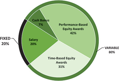 [MISSING IMAGE: pc_24otherneos-4c.jpg]