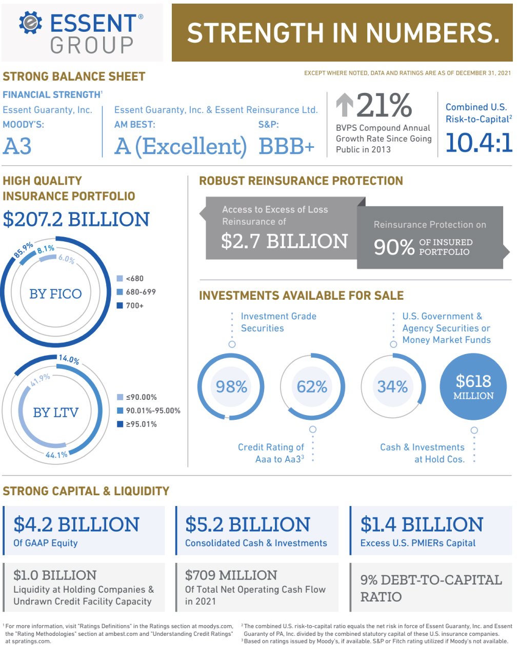 [MISSING IMAGE: tm223555d1-tbl_strength4c.jpg]