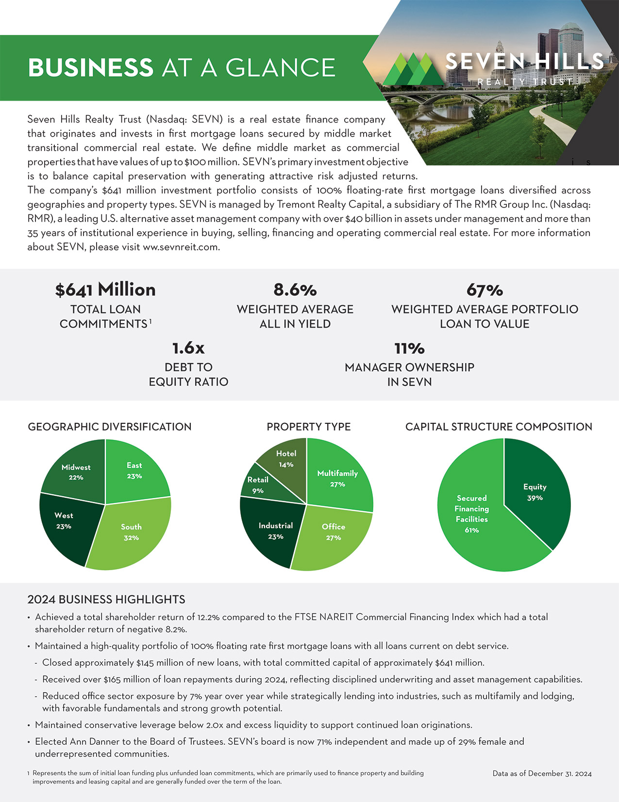 [MISSING IMAGE: pg_businatglance-4c.jpg]