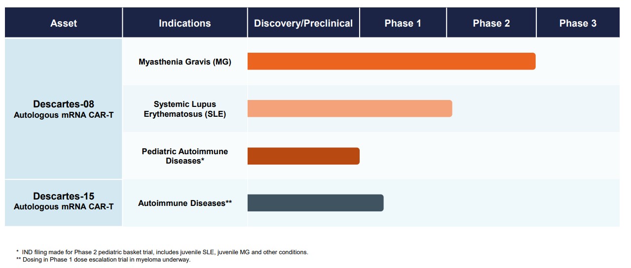 10-K Pipeline Slide.jpg