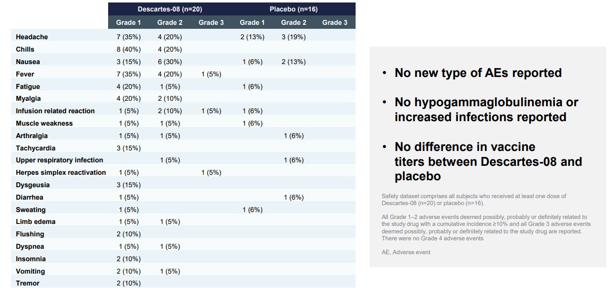 10-K Safety Data.jpg