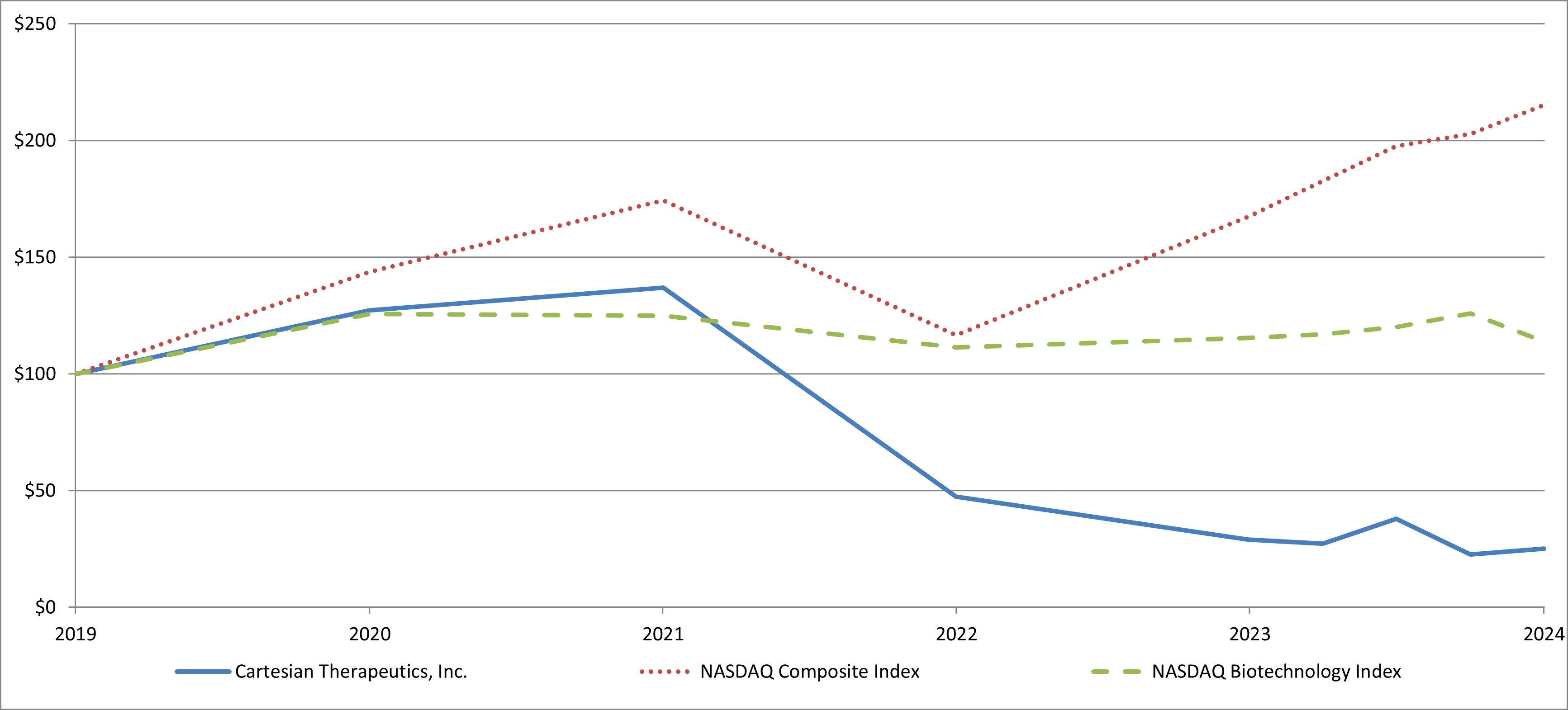 Total Return.jpg