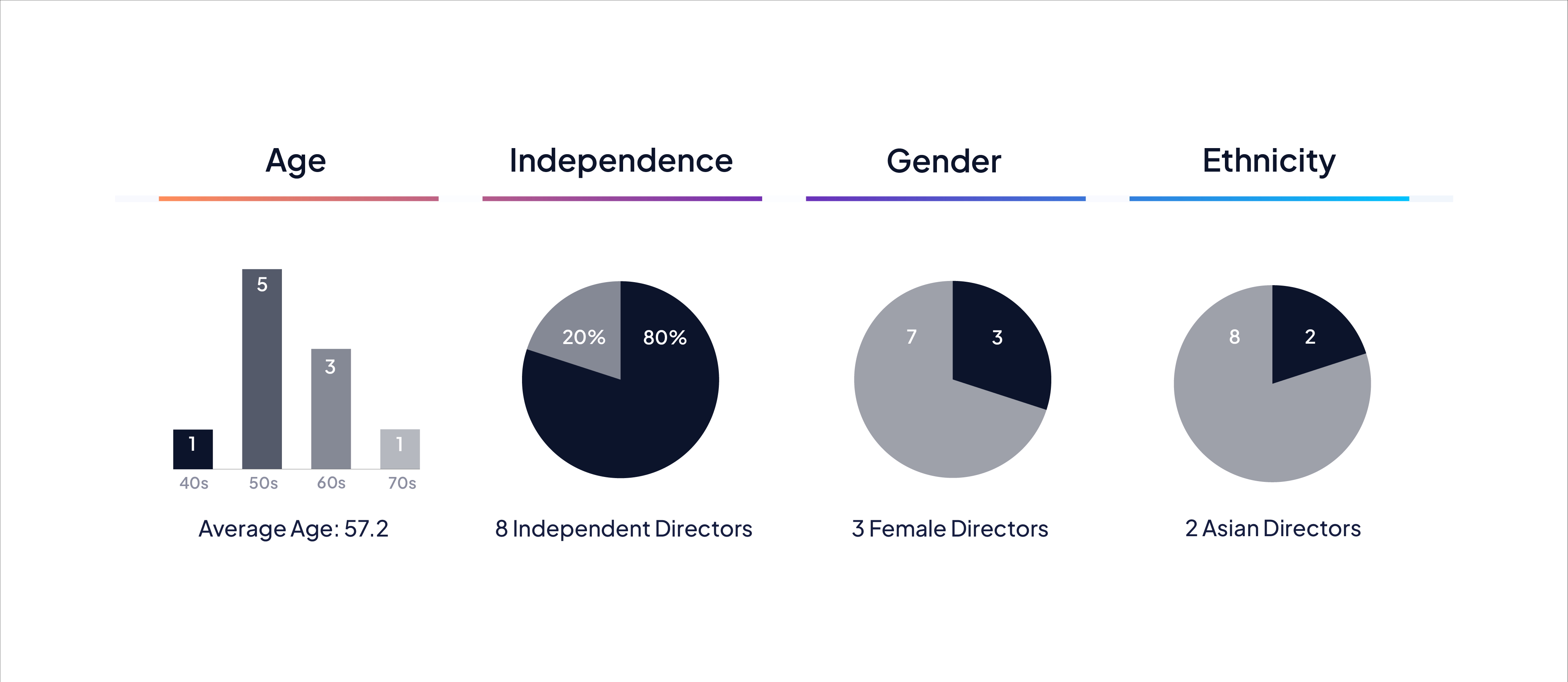 Teads Infographics 2026 Proxy.jpg