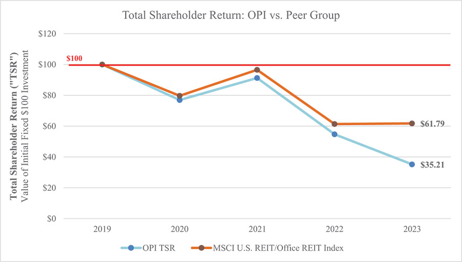 [MISSING IMAGE: bc_cappeergroup-4c.jpg]