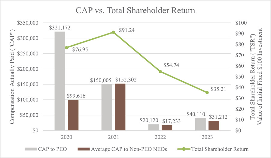 [MISSING IMAGE: bc_captsr-pn.jpg]