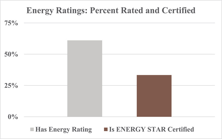 [MISSING IMAGE: bc_enercert-pn.jpg]