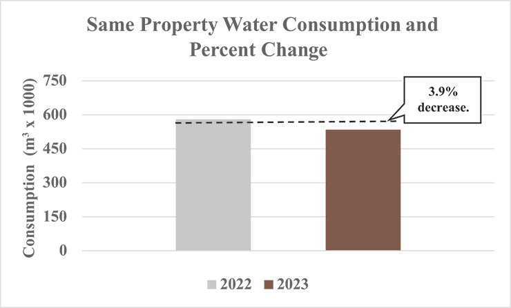 [MISSING IMAGE: bc_propchang-pn.jpg]