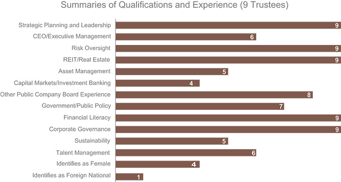 [MISSING IMAGE: bc_qualifi-pn.jpg]