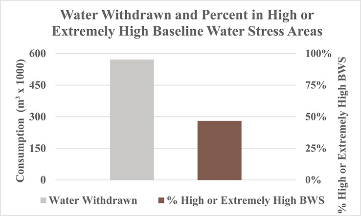 [MISSING IMAGE: bc_waterwith-pn.jpg]