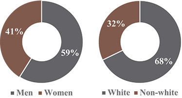 [MISSING IMAGE: pc_rmremployee-pn.jpg]