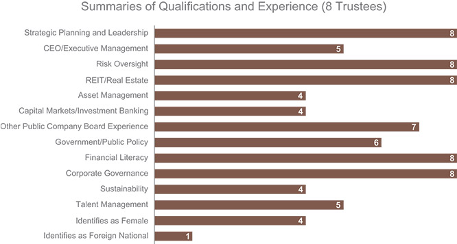 [MISSING IMAGE: bc_qualifi-pn.jpg]