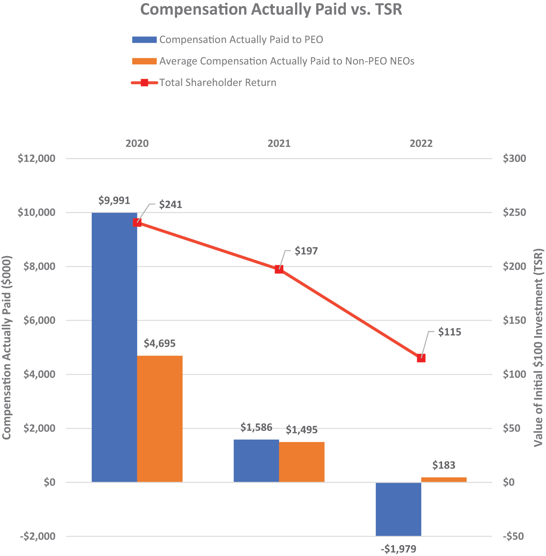 [MISSING IMAGE: bc_actuallypaid-4c.jpg]