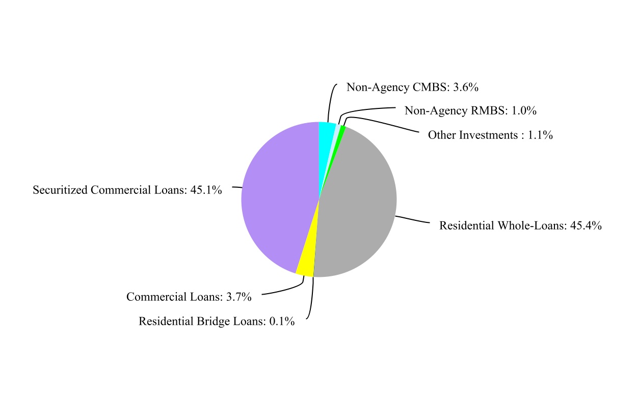 chart-4f445328c9d7412b91ba.jpg