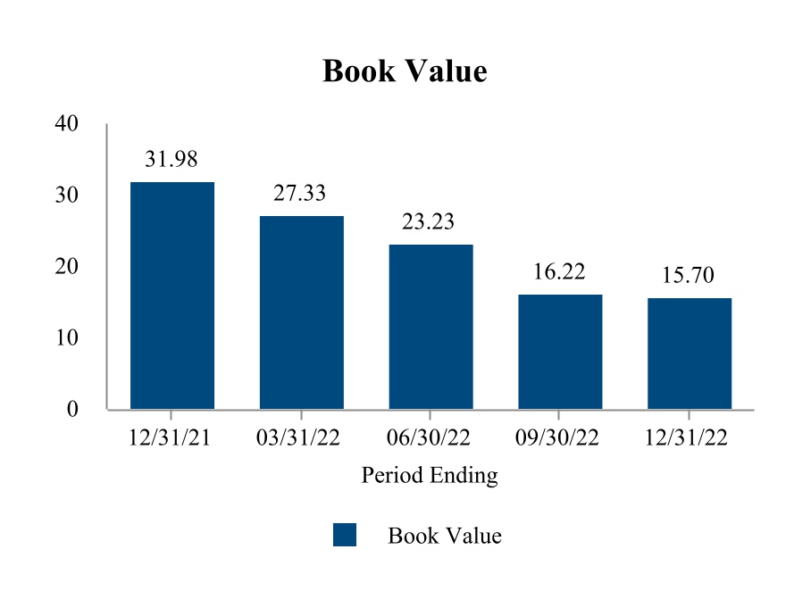 chart-5c60f8c7c43d4fa3947a.jpg