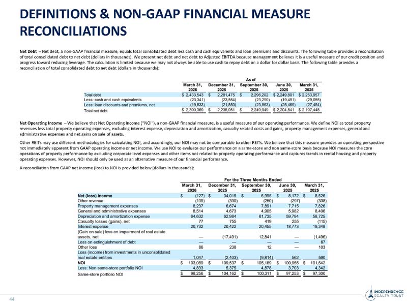 irt_page45.jpg