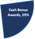 CashBonus.gif