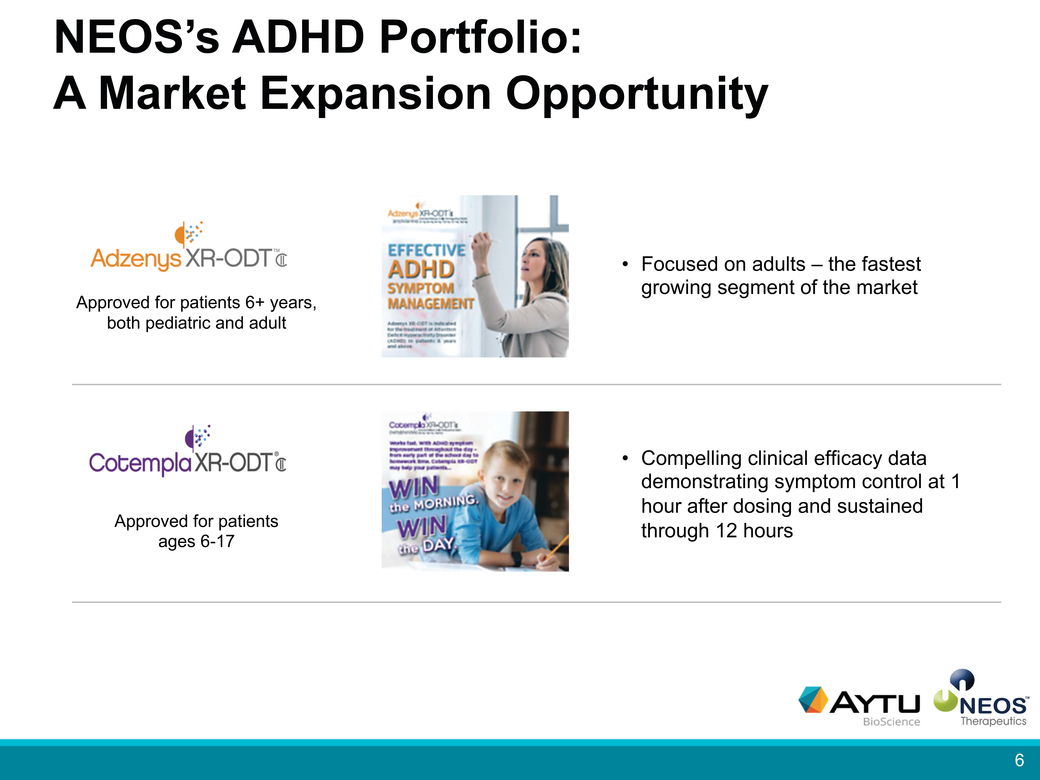 20-38162-1_aytu-neos merger investor presentationpage012-page010-page2020 (final)_page006.jpg
