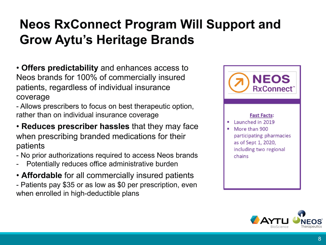20-38162-1_aytu-neos merger investor presentationpage012-page010-page2020 (final)_page008.jpg