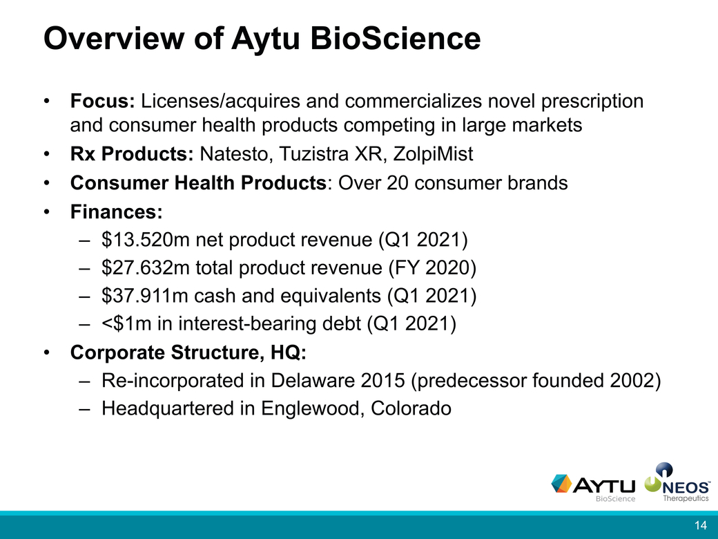20-38162-1_aytu-neos merger investor presentationpage012-page010-page2020 (final)_page014.jpg