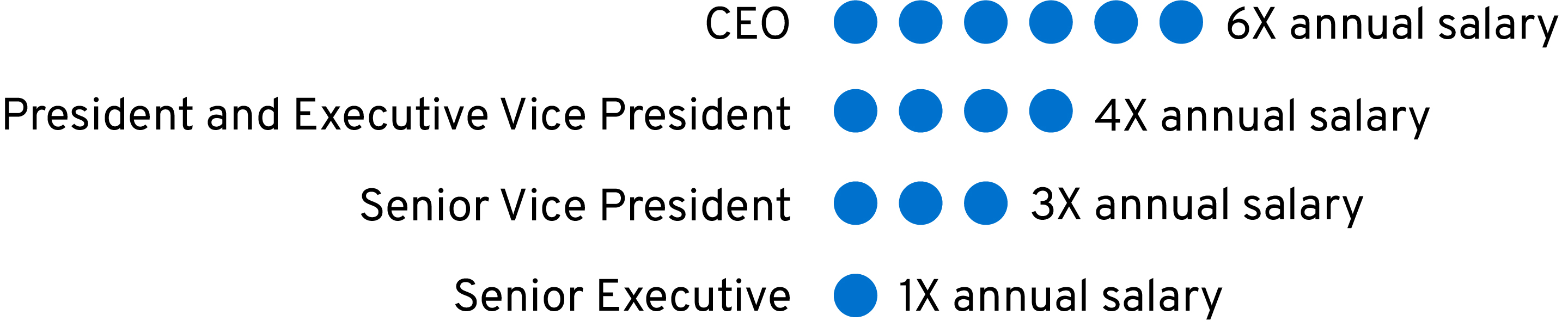 04 439032-1_gfx_stock-ownership.jpg