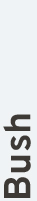 04 439032-3_gfx_verticalnames-Bush.jpg