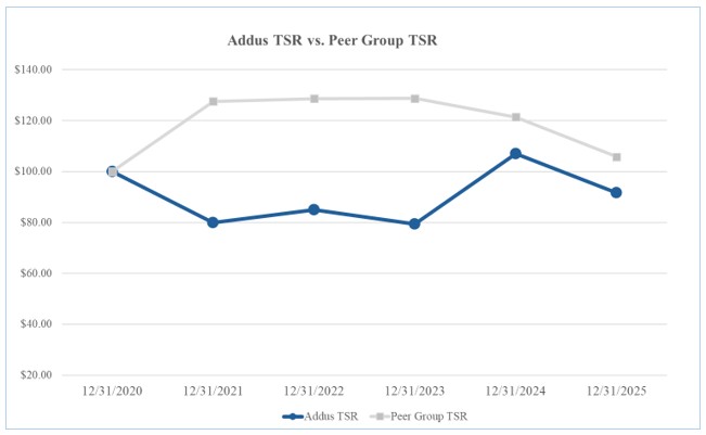 graph4.jpg