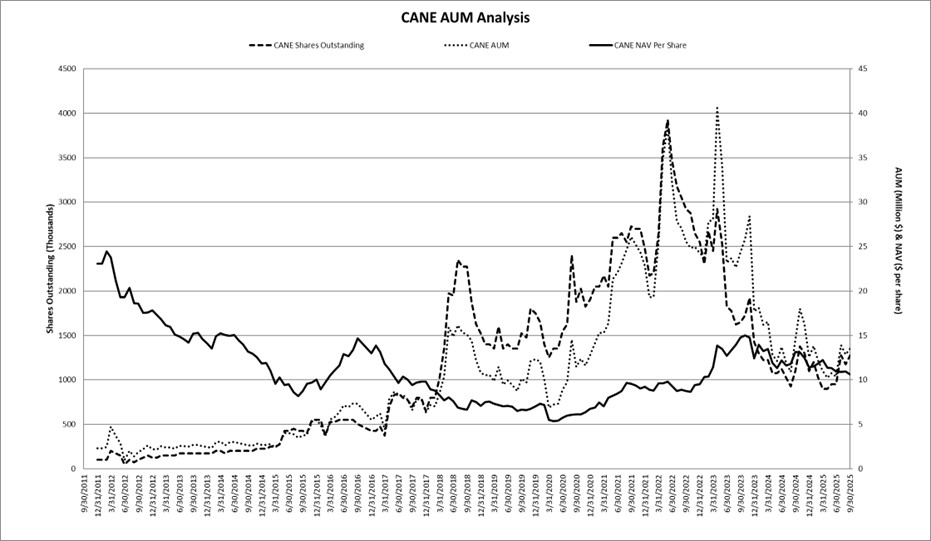 canaum092025.jpg