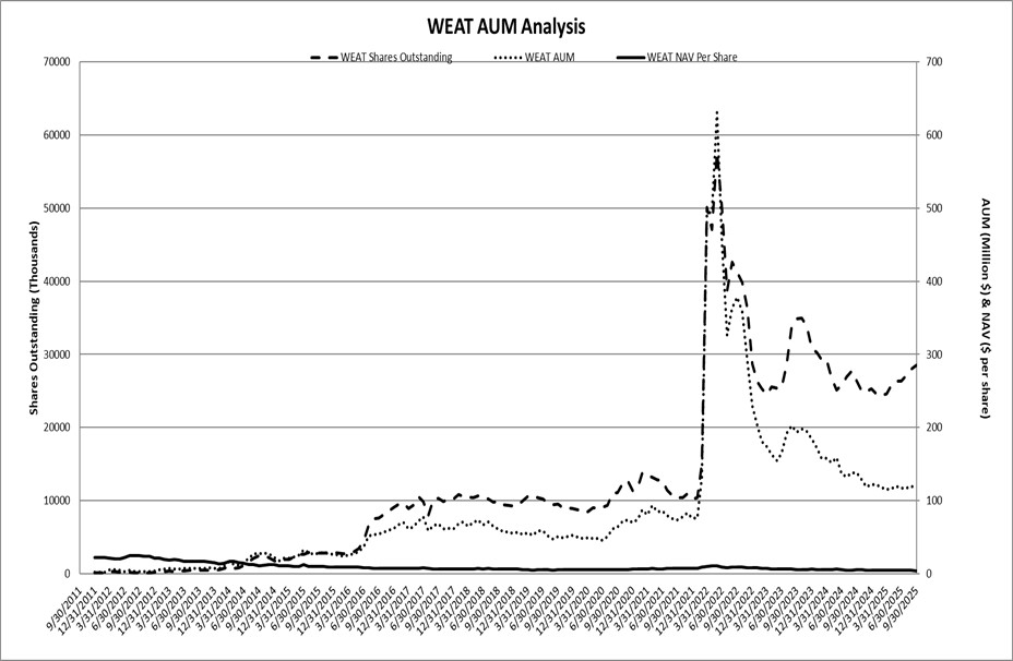 whtaum092025.jpg