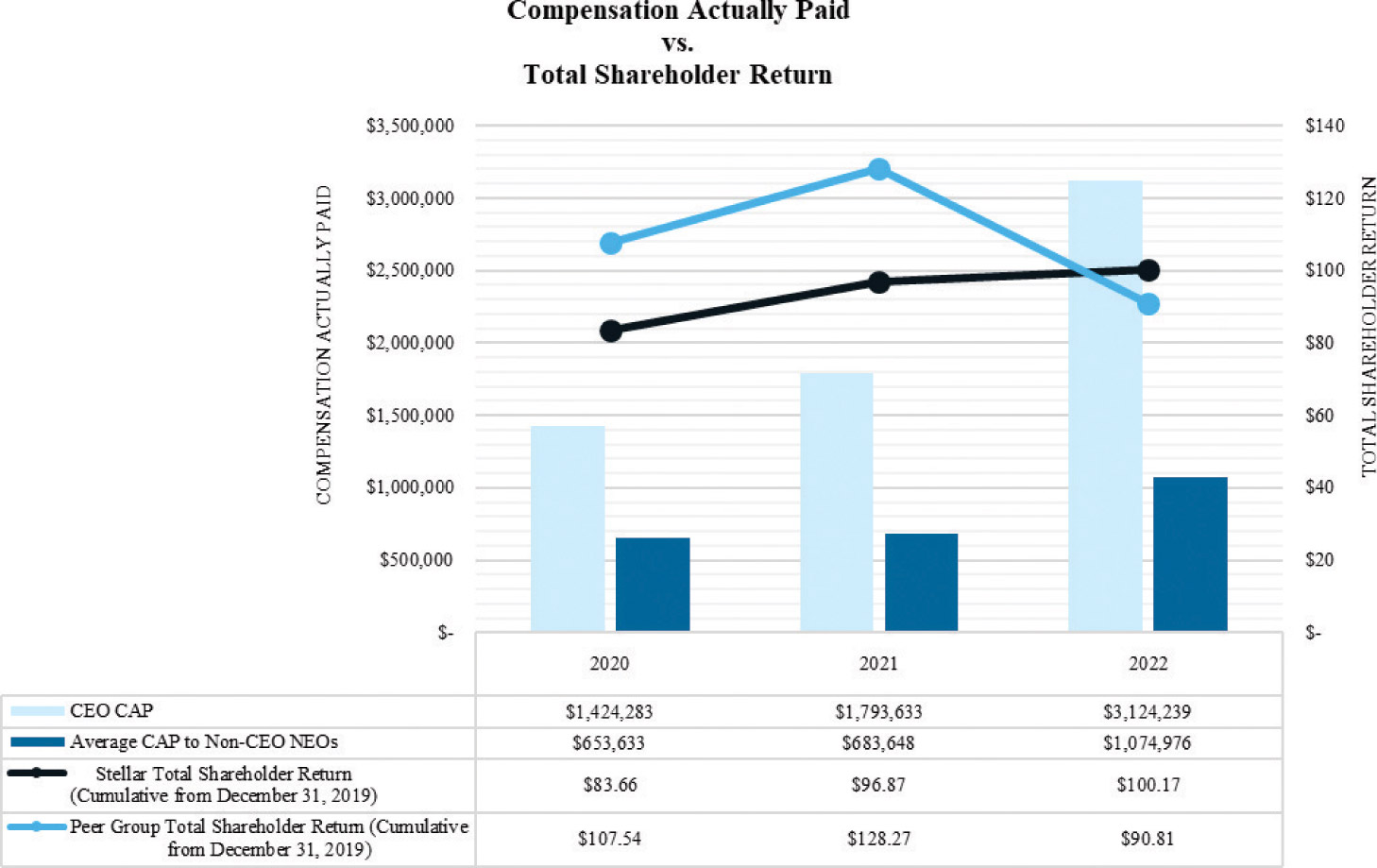 [MISSING IMAGE: bc_tsr-4clr.jpg]