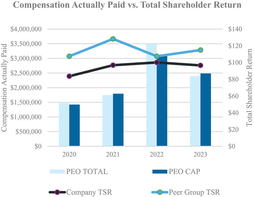 [MISSING IMAGE: bc_tsr-4c.jpg]
