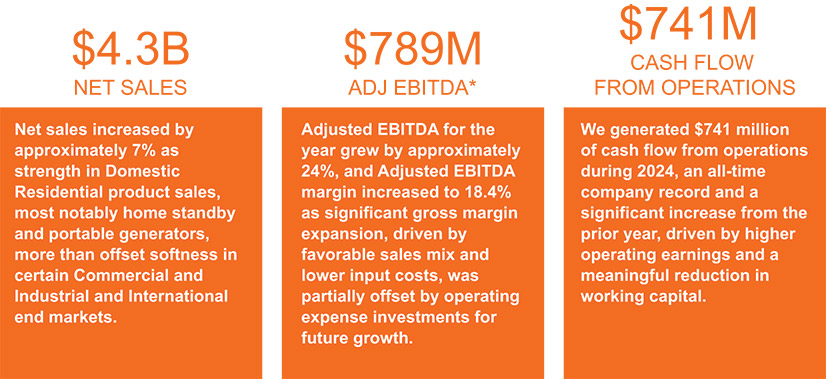 [MISSING IMAGE: fc_business-pn.jpg]