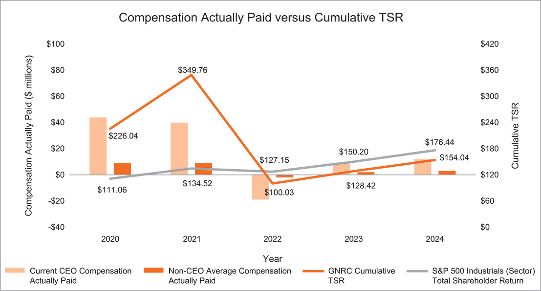 [MISSING IMAGE: lc_tsr-pn.jpg]