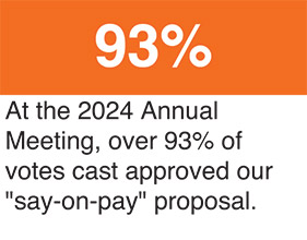 [MISSING IMAGE: org_outrea-pn.jpg]